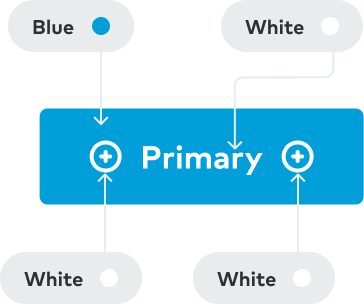 Color specifications for primary button