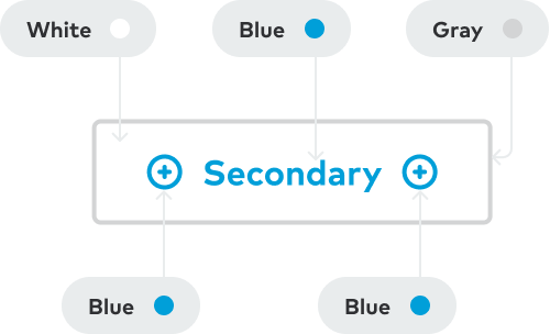 Color specifications for secondary button